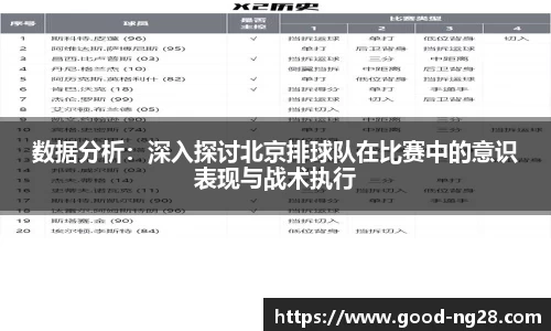 数据分析：深入探讨北京排球队在比赛中的意识表现与战术执行